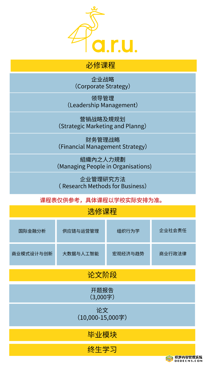 道格拉斯商学院