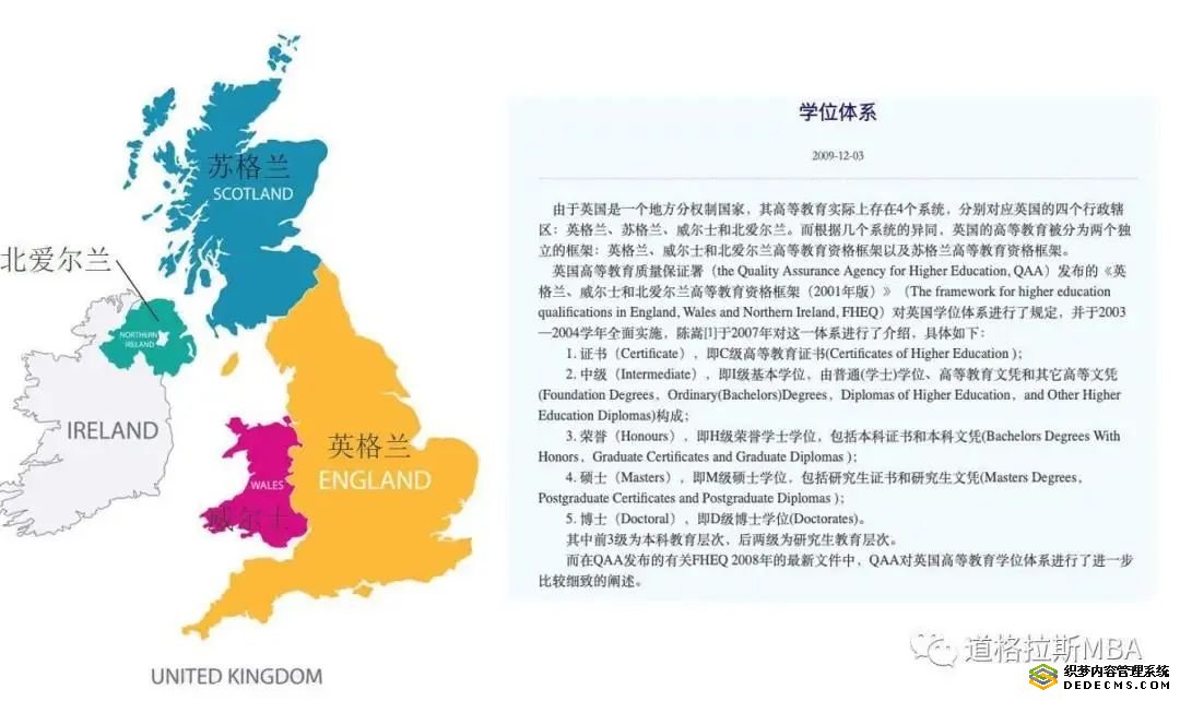 道格拉斯商学院