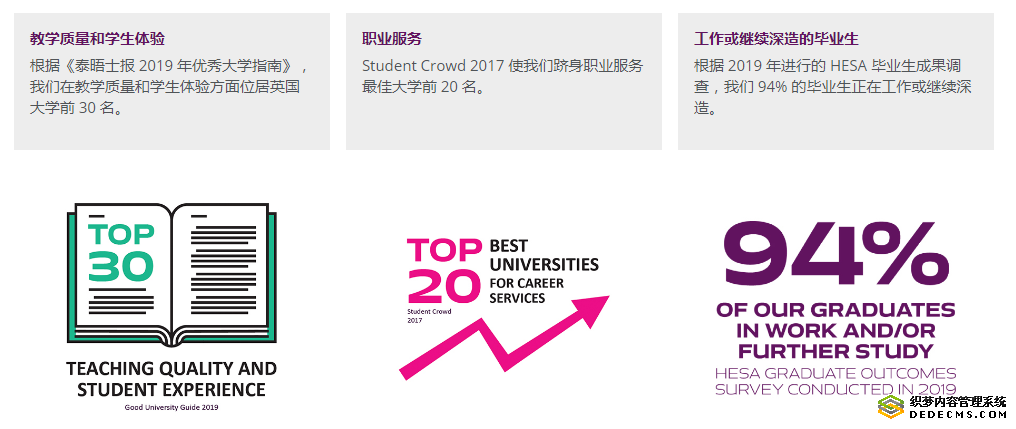 道格拉斯商学院