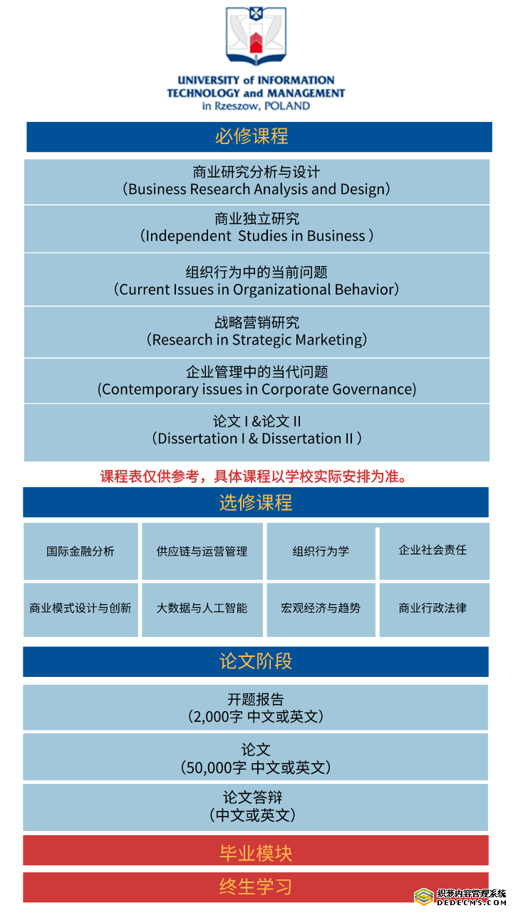 道格拉斯商学院