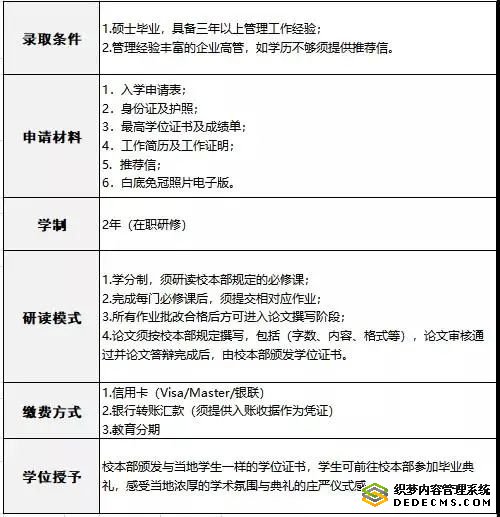 道格拉斯商学院